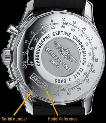 breitling seriennummer|breitlings serial numbers by year.